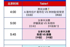 关于集结日体能课后，西汉姆豪取连胜备战NBA常规赛，悬念犹存，赛程密集仍需轮换的信息-LOL电竞网站