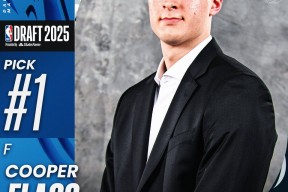 窗口期体能课后；达拉斯独行侠伤情更新备战NBA常规赛；球迷炸锅；更衣室氛围转暖 -英雄联盟投注网站